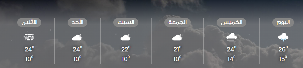 الطقس في السعودية