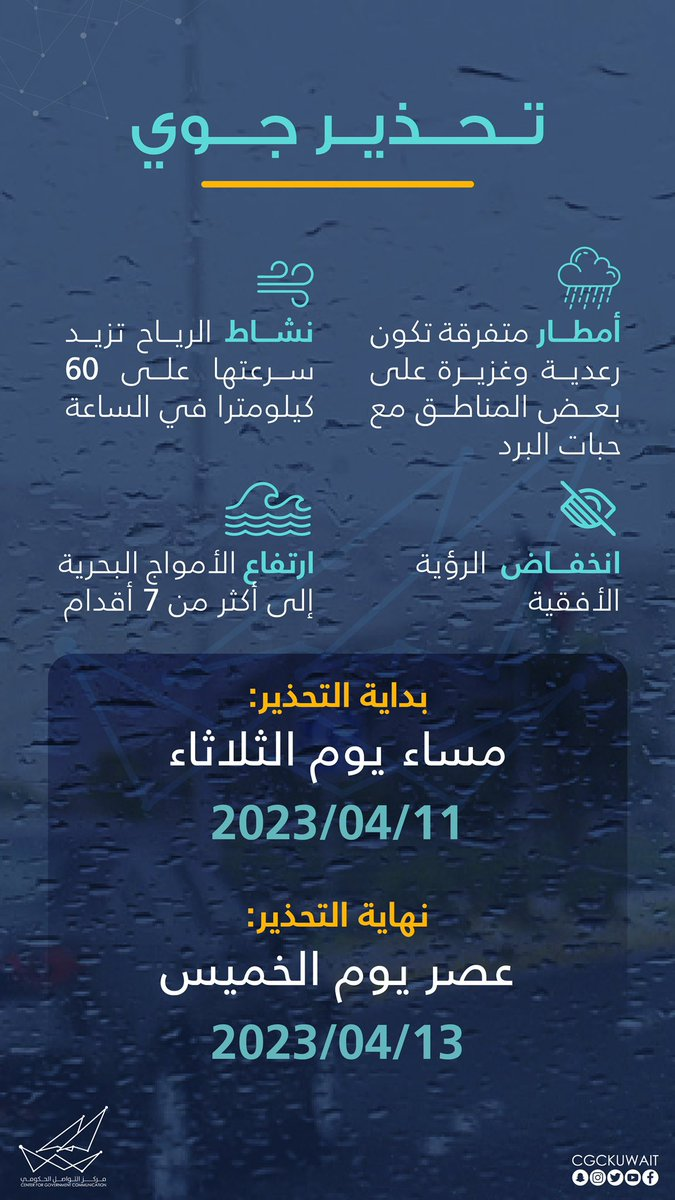 عدم استقرار الأحوال الجوية في الكويت