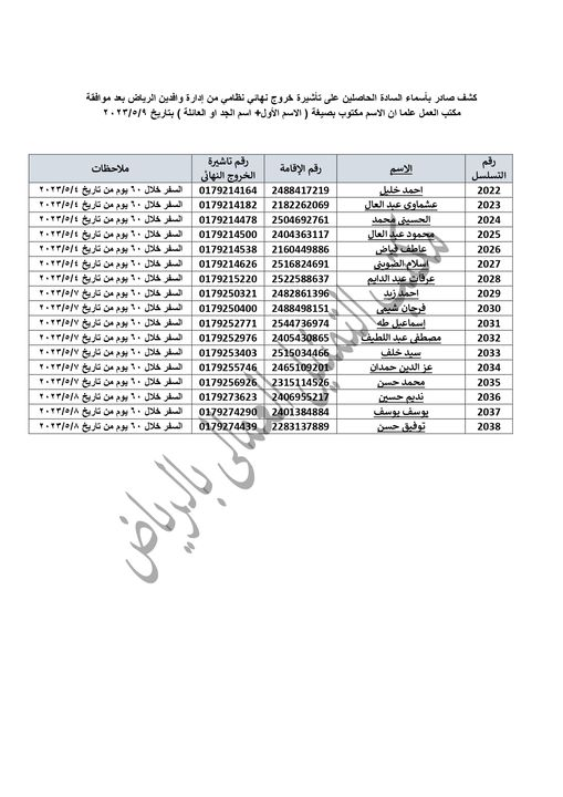 مكتب التمثيل العمالي