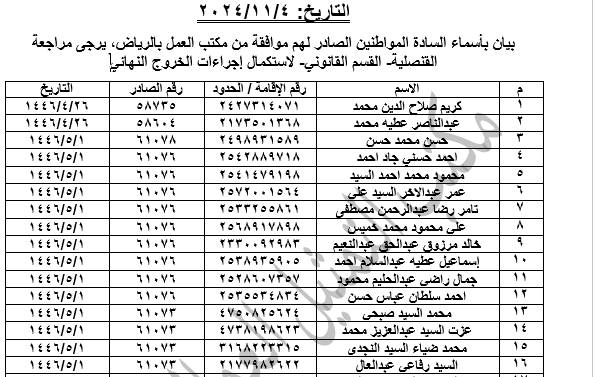 قد تكون صورة مقايسة ونص
